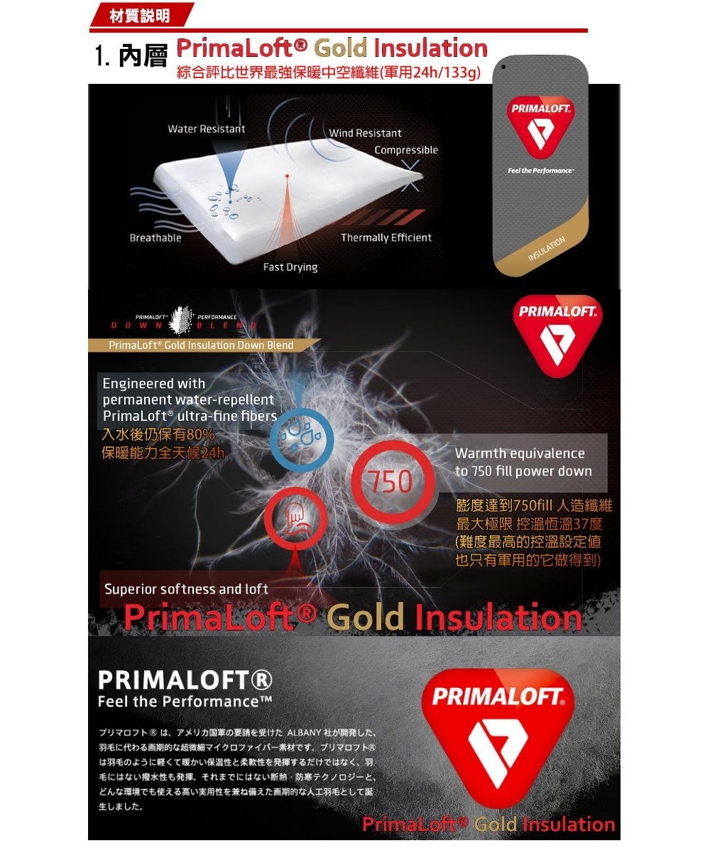 材質說明1 內層 Gold Insulation綜合評比世界最強保暖中空纖維(軍用24h/133g)Water ResistantBreathableFast DryingPRIMALOFTD OWNPERFORMANCEBLE® Gold Insulation Down BlendEngineered withpermanent water-repellentPrimaLoft® ultra-fine fibers入水後仍保有80%保暖能力全天候24hPRIMALOFTWind ResistantCompressibleFeel the PerformanceThermally EfficientINSULATIONPRIMALOFTWarmth equivalenceto 750 fill power down750Superior softness and loft膨度達到750fill 人造纖維最大極限 控溫恆溫37度(難度最高的控溫設定值也只有軍用的它做得到)PrimaLoft® Gold InsulationPRIMALOFT®Feel the Performanceプリマロフト® はアメリカ国軍の要請を受けた ALBANY 社が開発した、羽毛に代わる画期的な超微細マイクロファイバー素材です。 プリマロフト®は羽毛のように軽くて暖かい保温性と柔軟性を発揮するだけではなく、羽毛にはない撥水性も発揮。 それまでにはない断熱・防寒テクノロジーと、どんな環境でも使える高い実用性を兼ね備えた画期的な人工羽毛として生しました。PRIMALOFT.PrimaLoft Gold Insulation