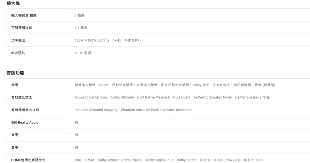 SONY索尼 STR-AN1000 - 詳情3