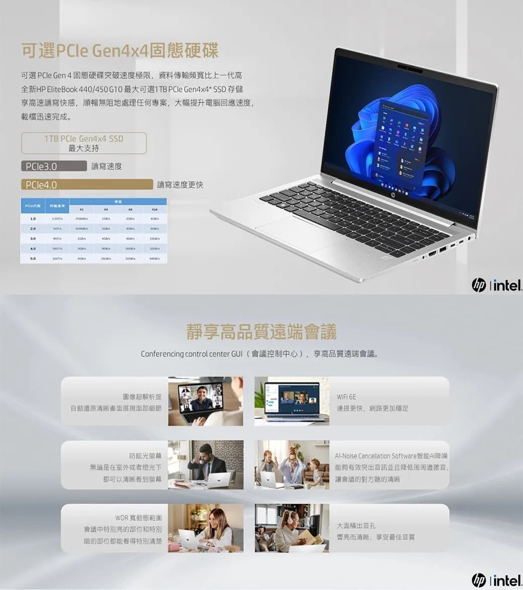 HP惠普 450 G10 - 詳情6