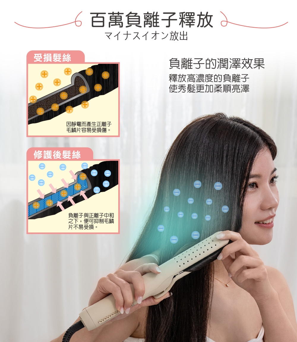 ISITO IS-23E06DH - 詳情11