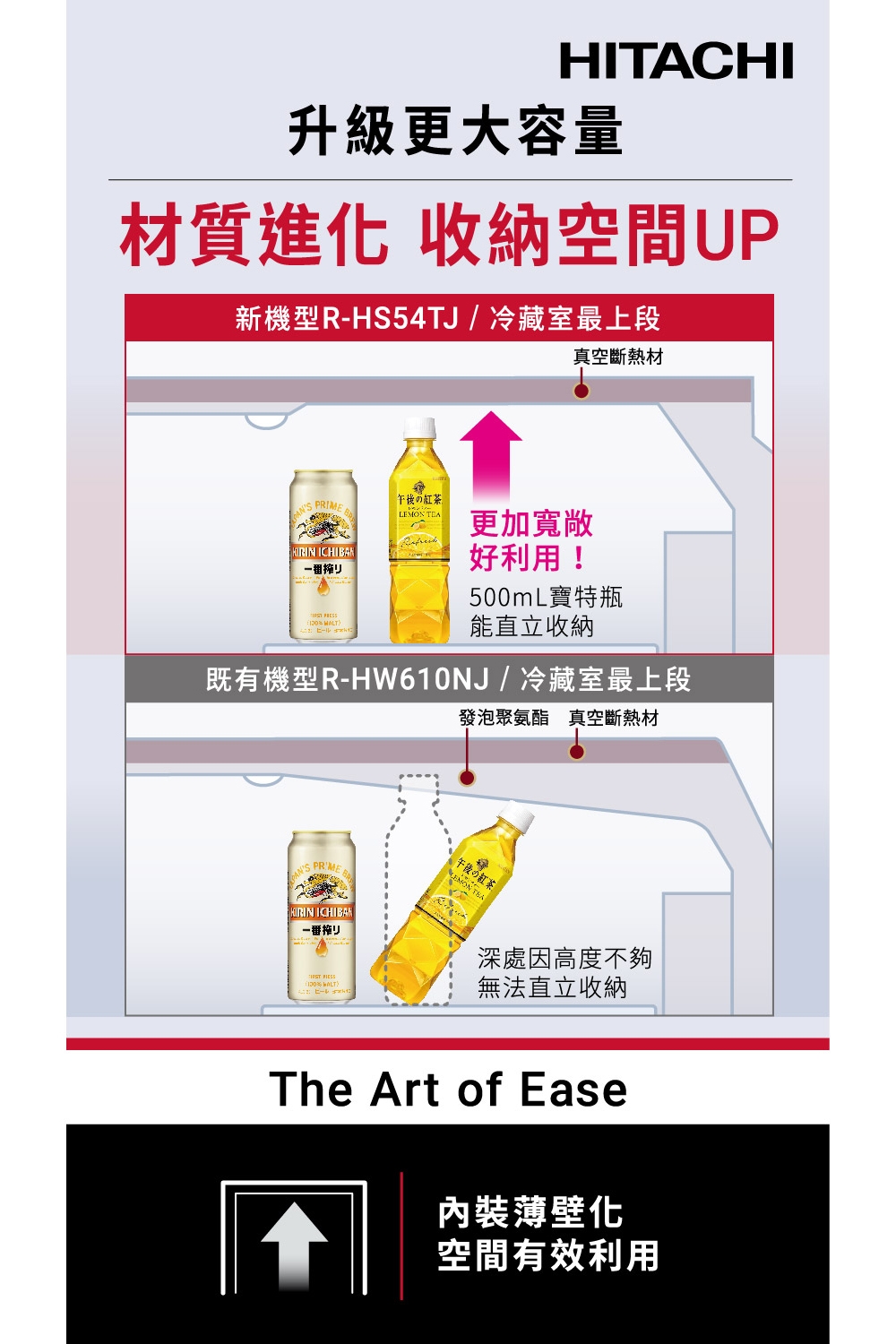 HITACHI日立 RHS54TJ - 詳情8