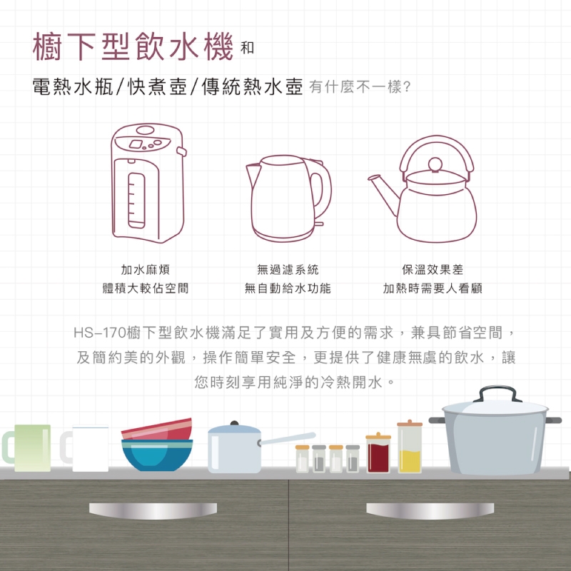 豪星HAOHSING HS-170 - 詳情8