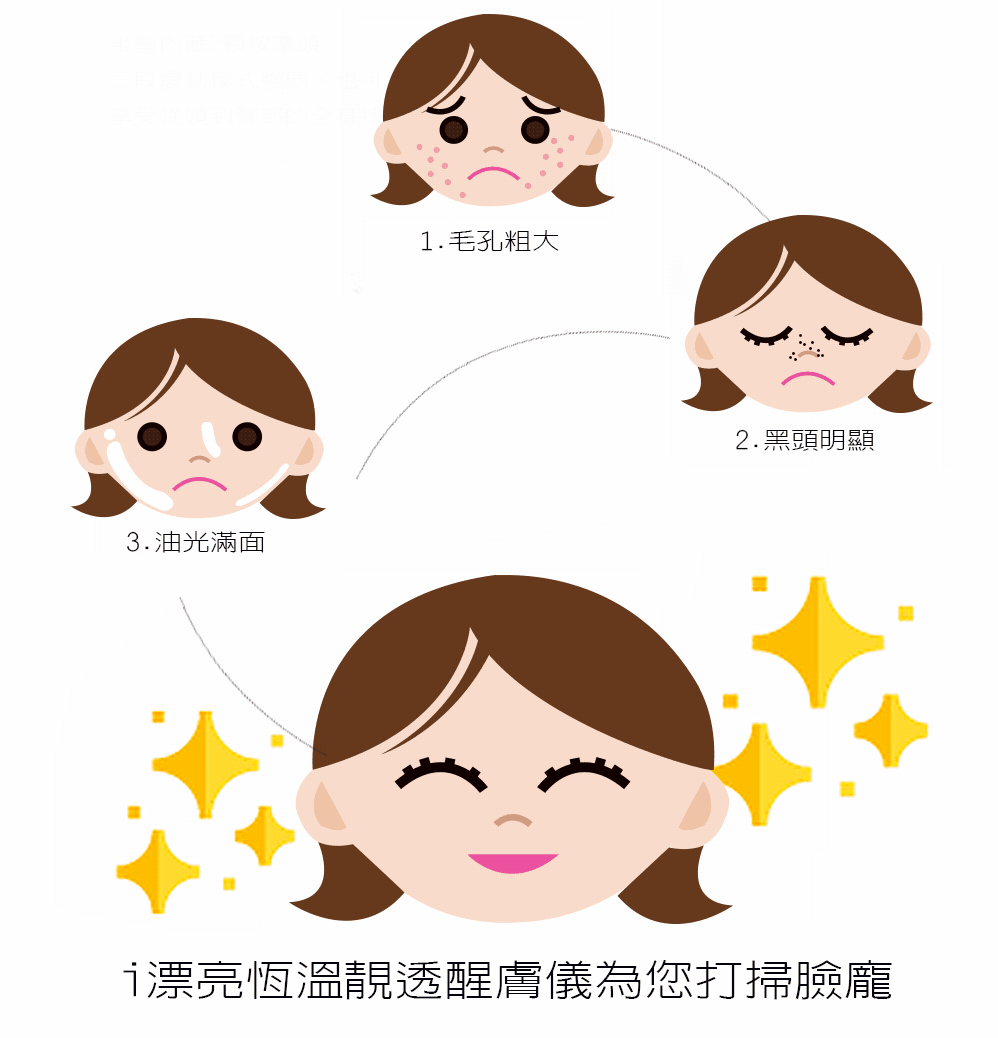 Concern康生 CON-FT215 - 詳情6