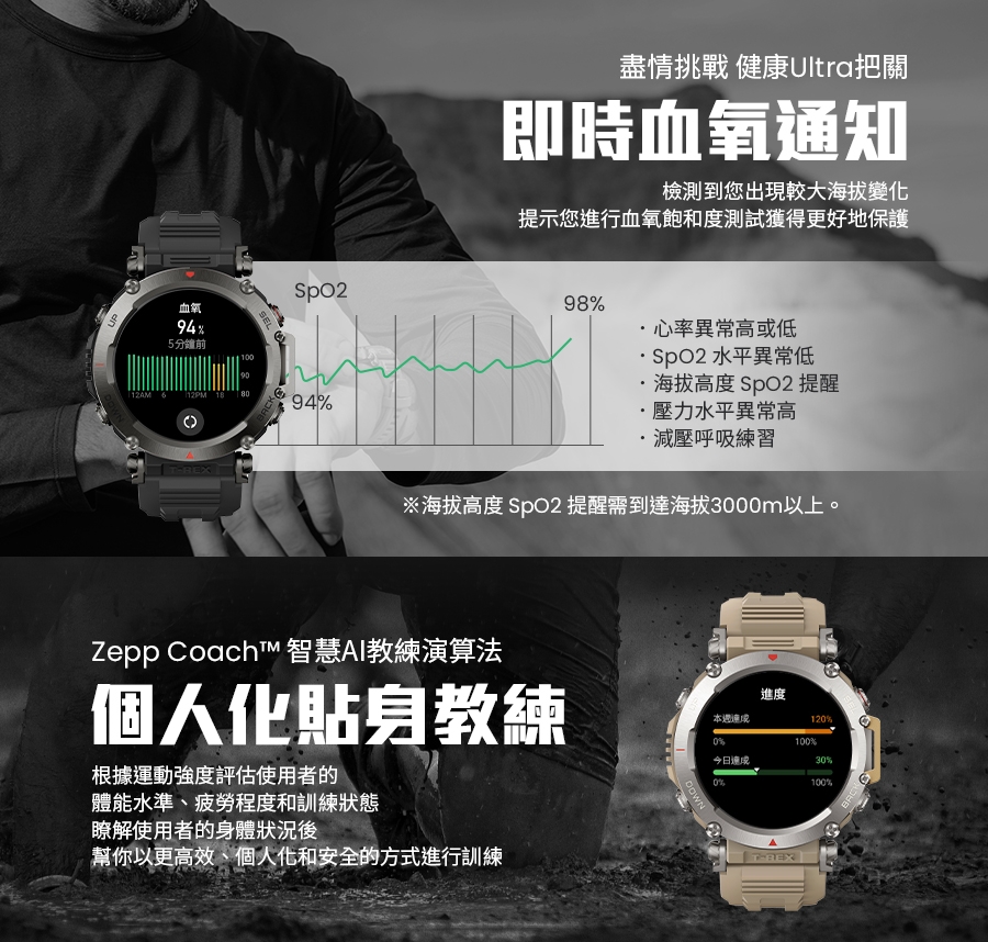 Amazfit華米 T-Rex Ultra - 詳情9