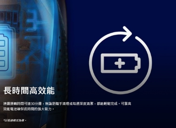 Electrolux伊萊克斯 ZB3501 - 詳情2