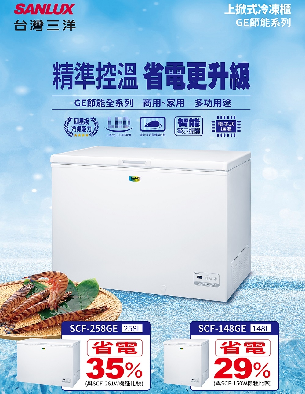 SANLUX台灣三洋 SCF-108GE - 詳情5