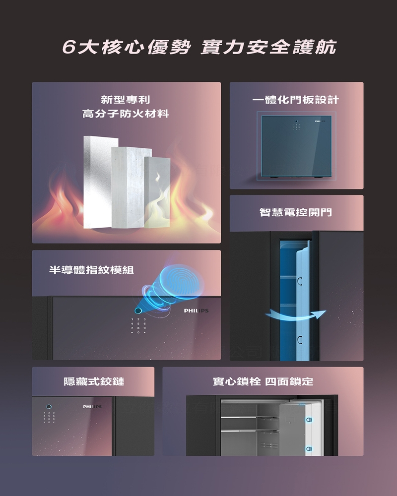 PHILIPS飛利浦 SBX501-7C - 詳情8