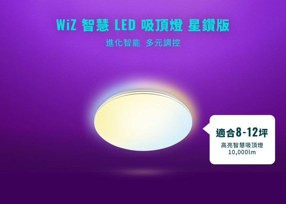 PHILIPS飛利浦 PW012 - 詳情5