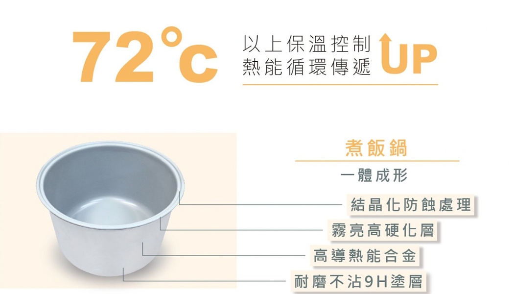 日象ZUSHIANG  ZS-EM15B - 詳情3