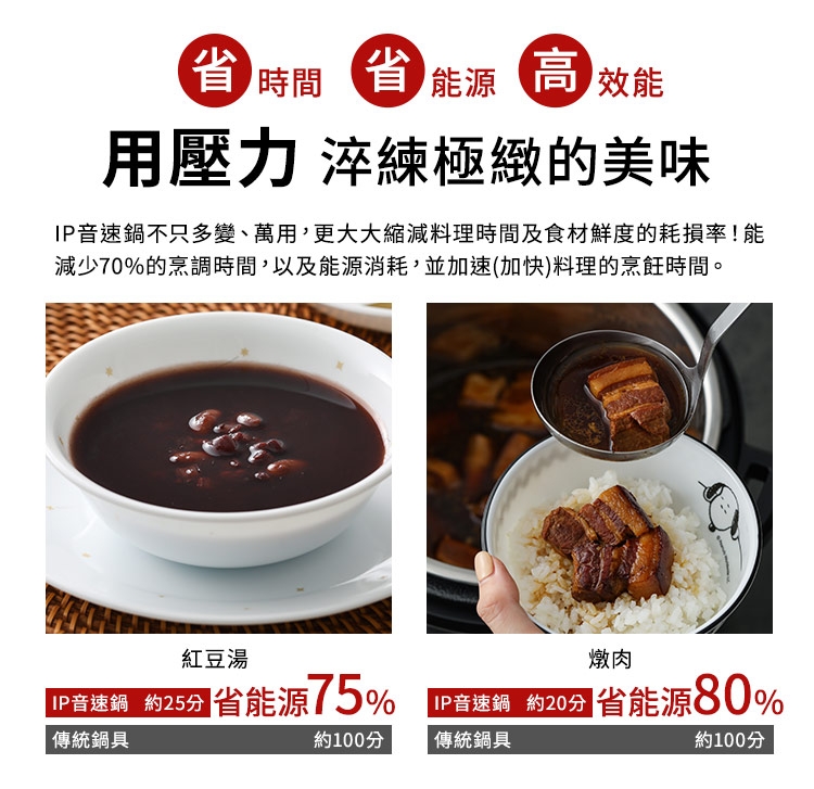 Instant Pot IP - 詳情7