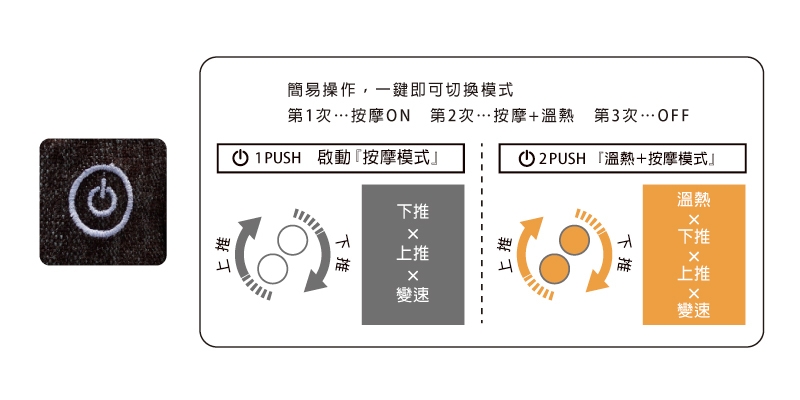 Lourdes日本 AX-HCL258 - 詳情3