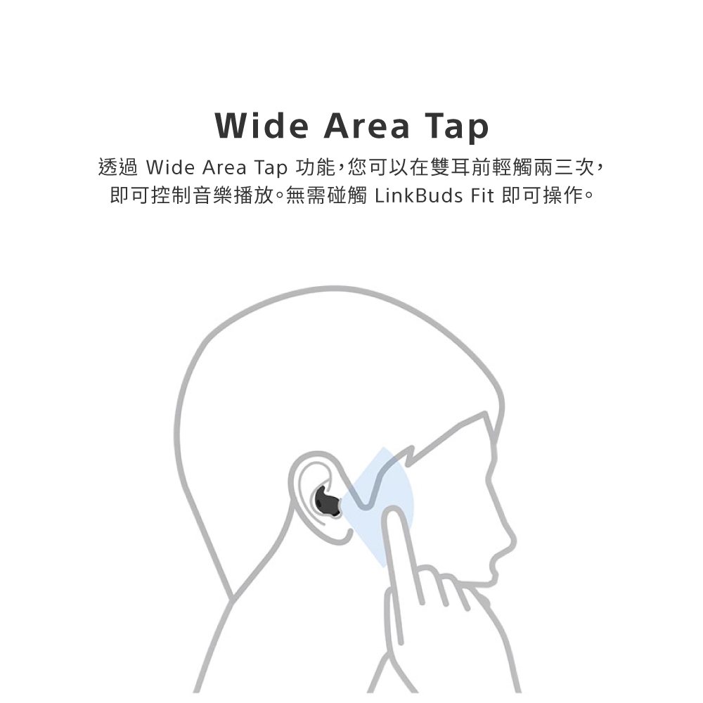 SONY索尼 WF-LS910N - 詳情7