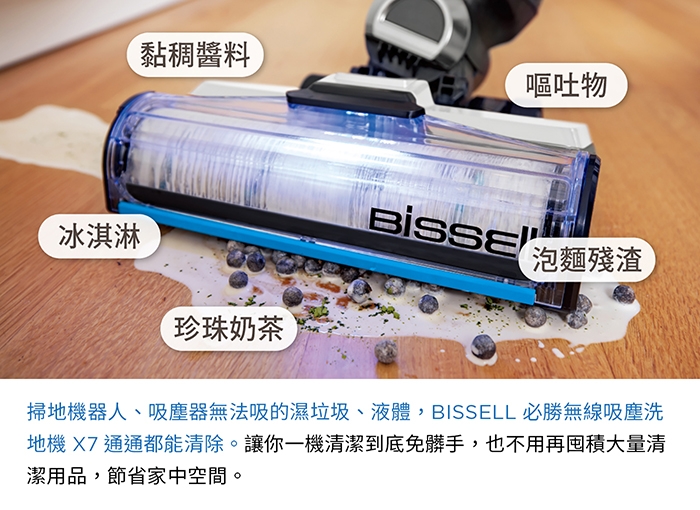 Bissell 2832T - 詳情14