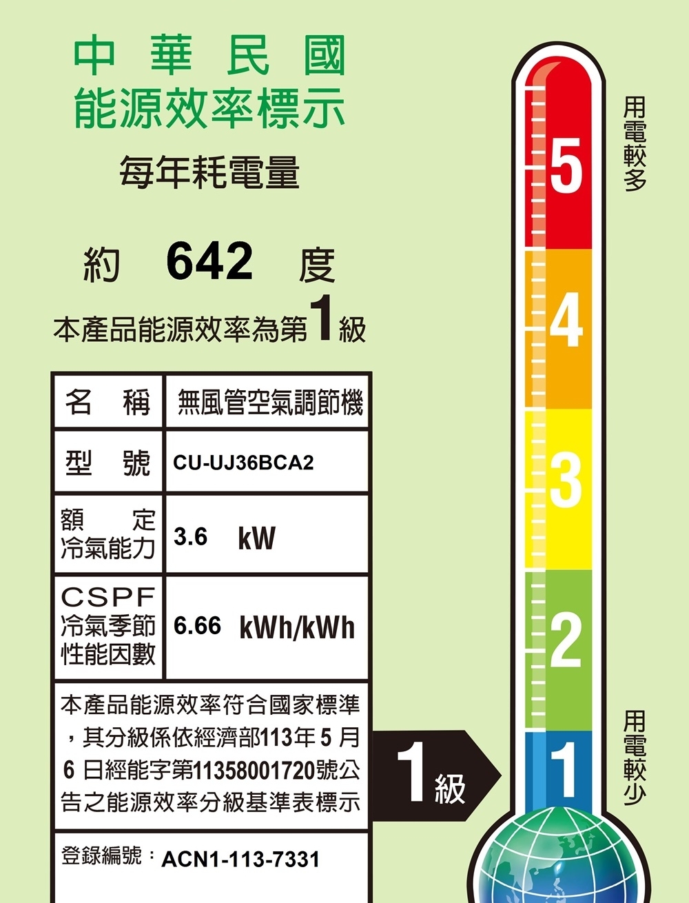 Panasonic國際牌 CU-UJ36BCA2 - 詳情1