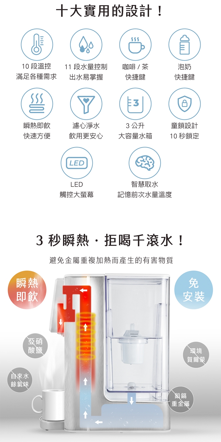 AIWA愛華 AW-T03W - 詳情5