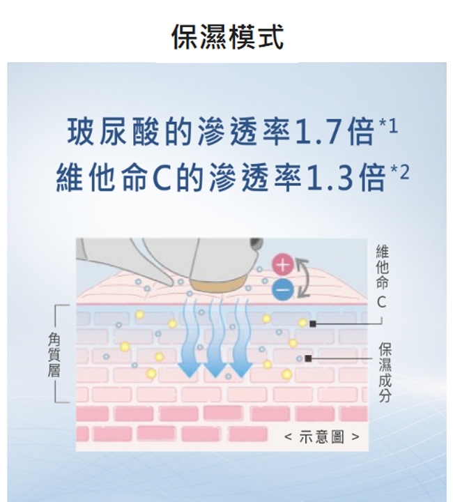 Panasonic國際牌 ES-MT22 - 詳情6