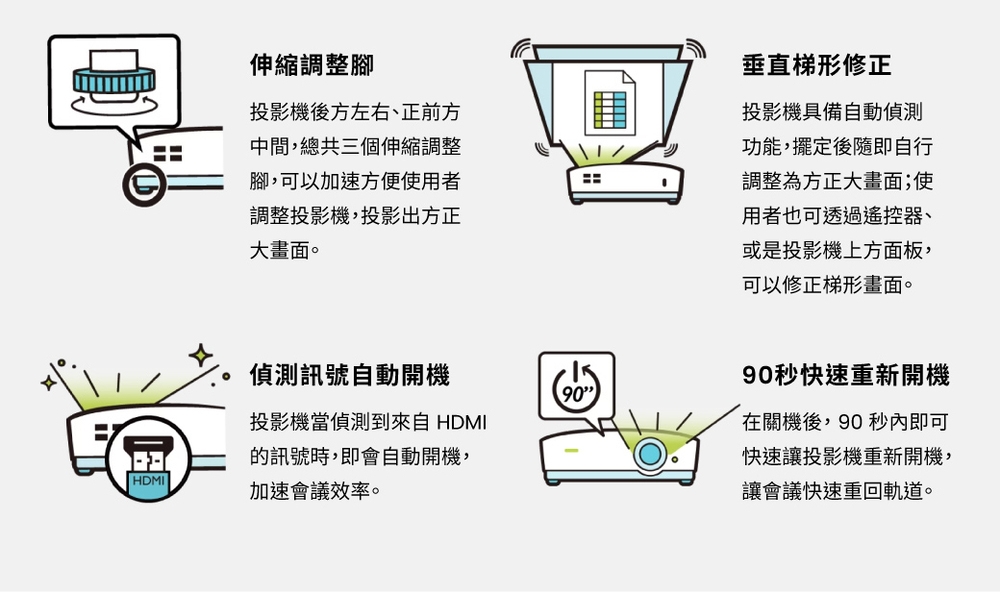 BenQ明碁 MW560 - 詳情9