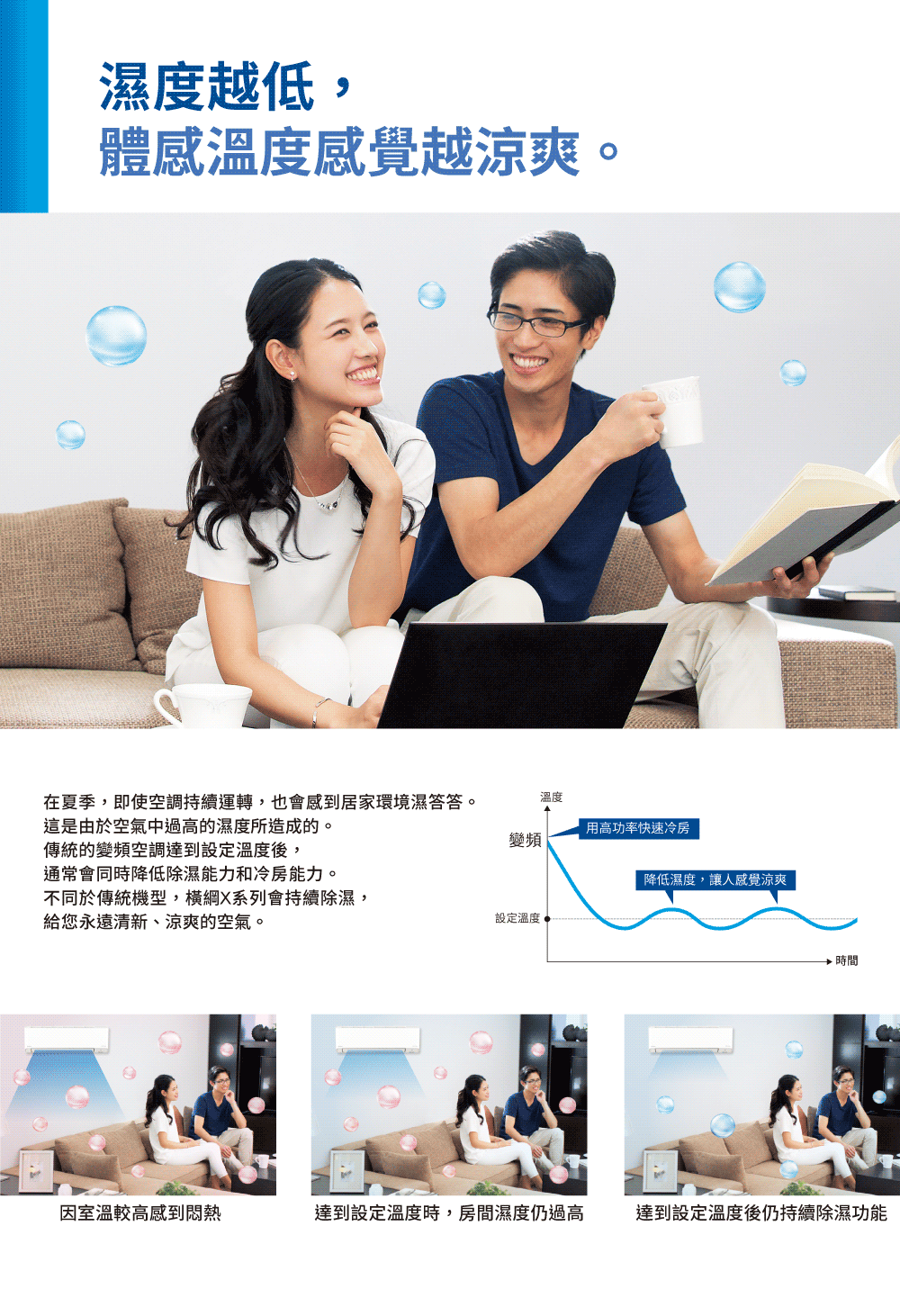 DAIKIN大金 RXV50XVLT - 詳情10