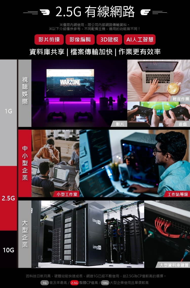 ASUS華碩 PN53 - 詳情3