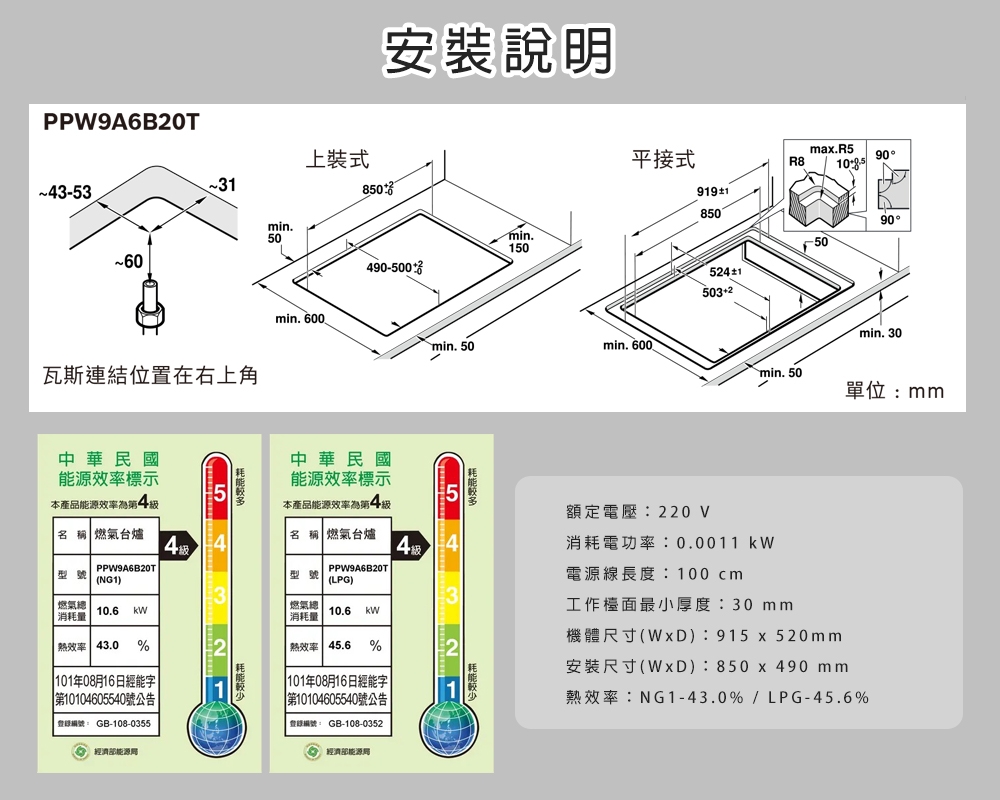 BOSCH博世 PPW9A6B20T - 詳情1