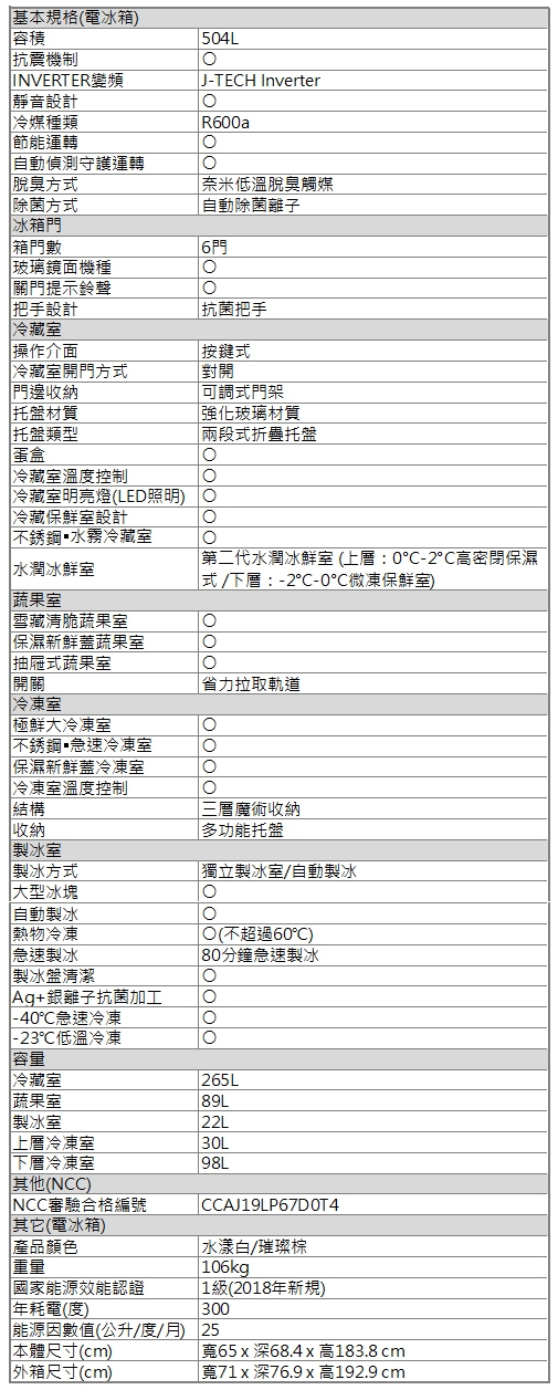 SHARP夏普 SJ-GK51AT-W - 詳情7