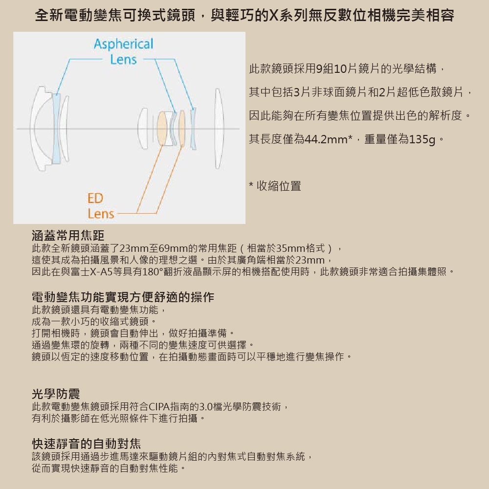 FUJIFILM富士軟片 XC 15-45mm F 3.5-5.6 - 詳情2