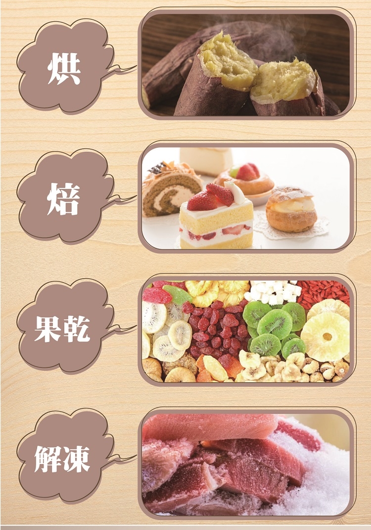 尚朋堂 SO-EV2 - 詳情3