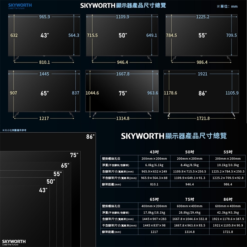 SKYWORTH創維 55SQG95 - 詳情4