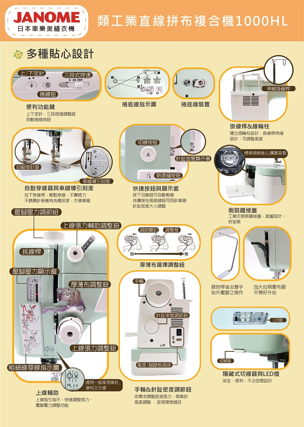 JANOME車樂美 1000HL - 詳情1