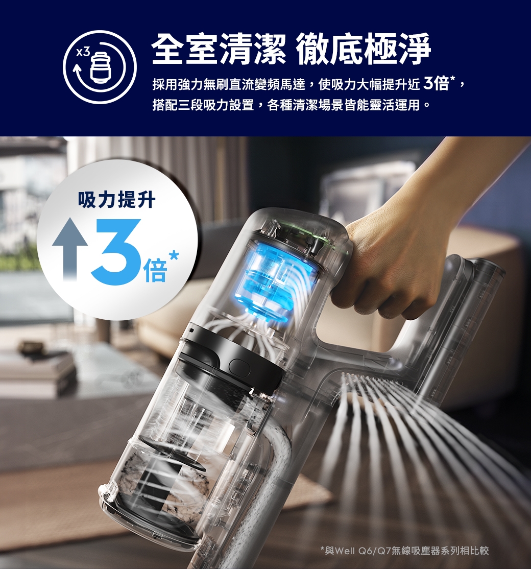 Electrolux伊萊克斯 EFP61713 - 詳情4