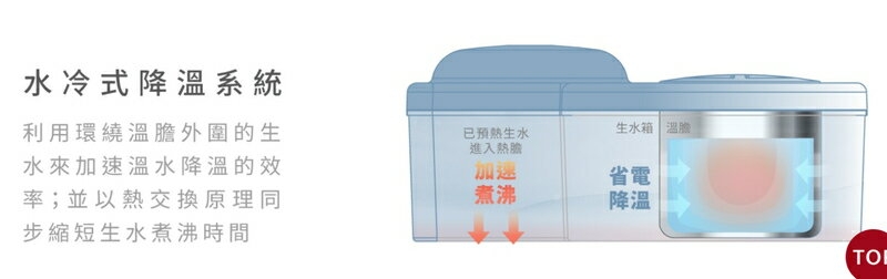 元山 YS-8387DW - 詳情2