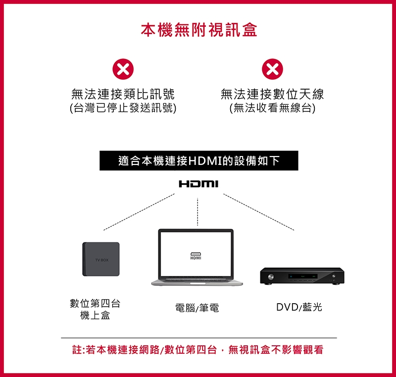 TECO東元 TL65GU1TRE - 詳情5