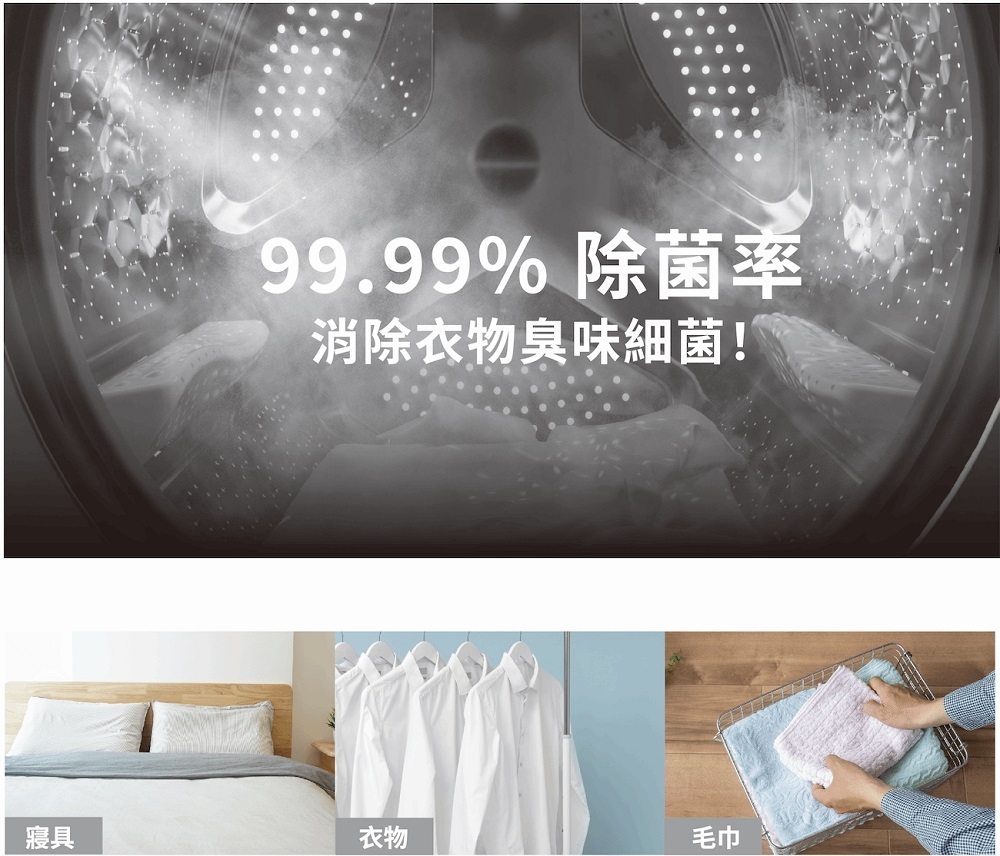 TOSHIBA東芝 TWD-BM130GF4TA - 詳情3