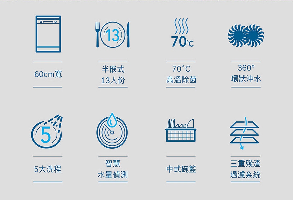 BOSCH博世 SMI4HAS00X - 詳情7