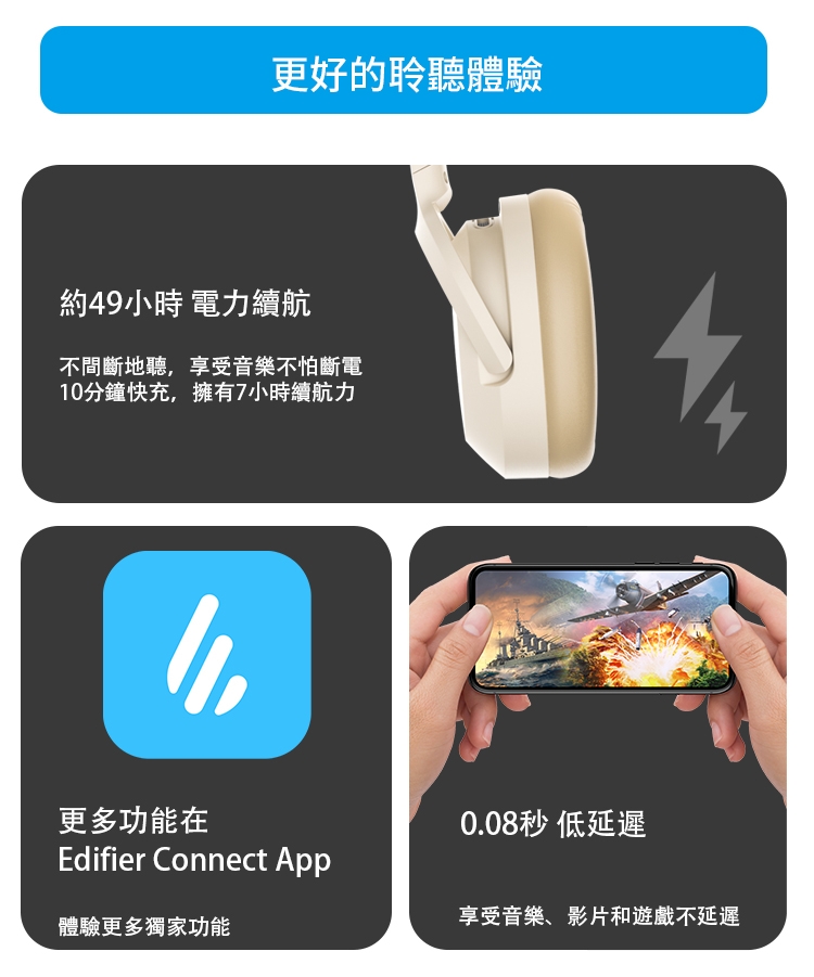 Edifier漫步者 W820NB - 詳情5