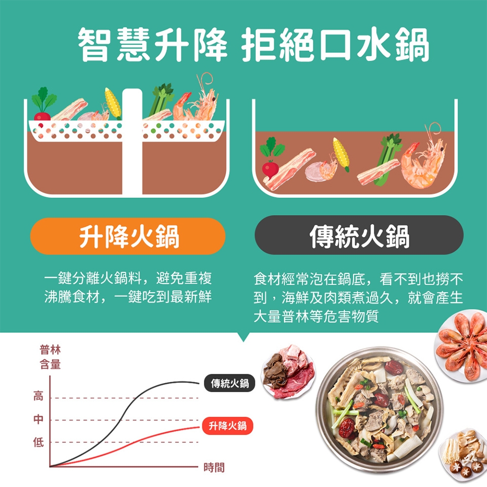Arlink AP01 - 詳情4