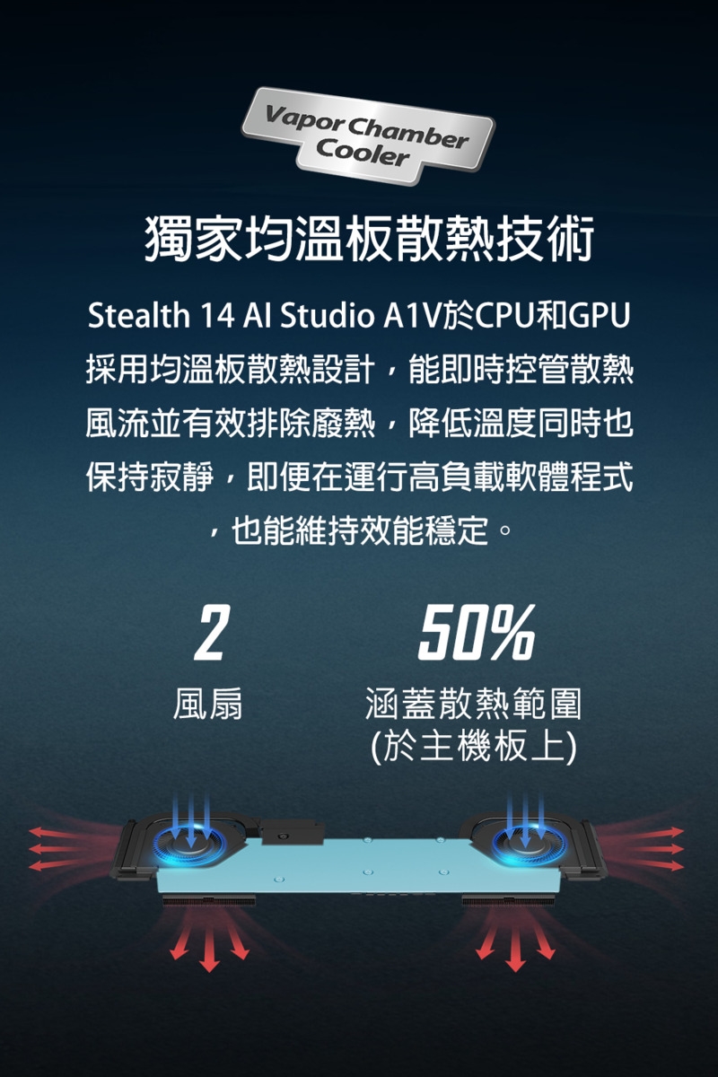 MSI微星 Stealth A1VEG-200TW - 詳情9