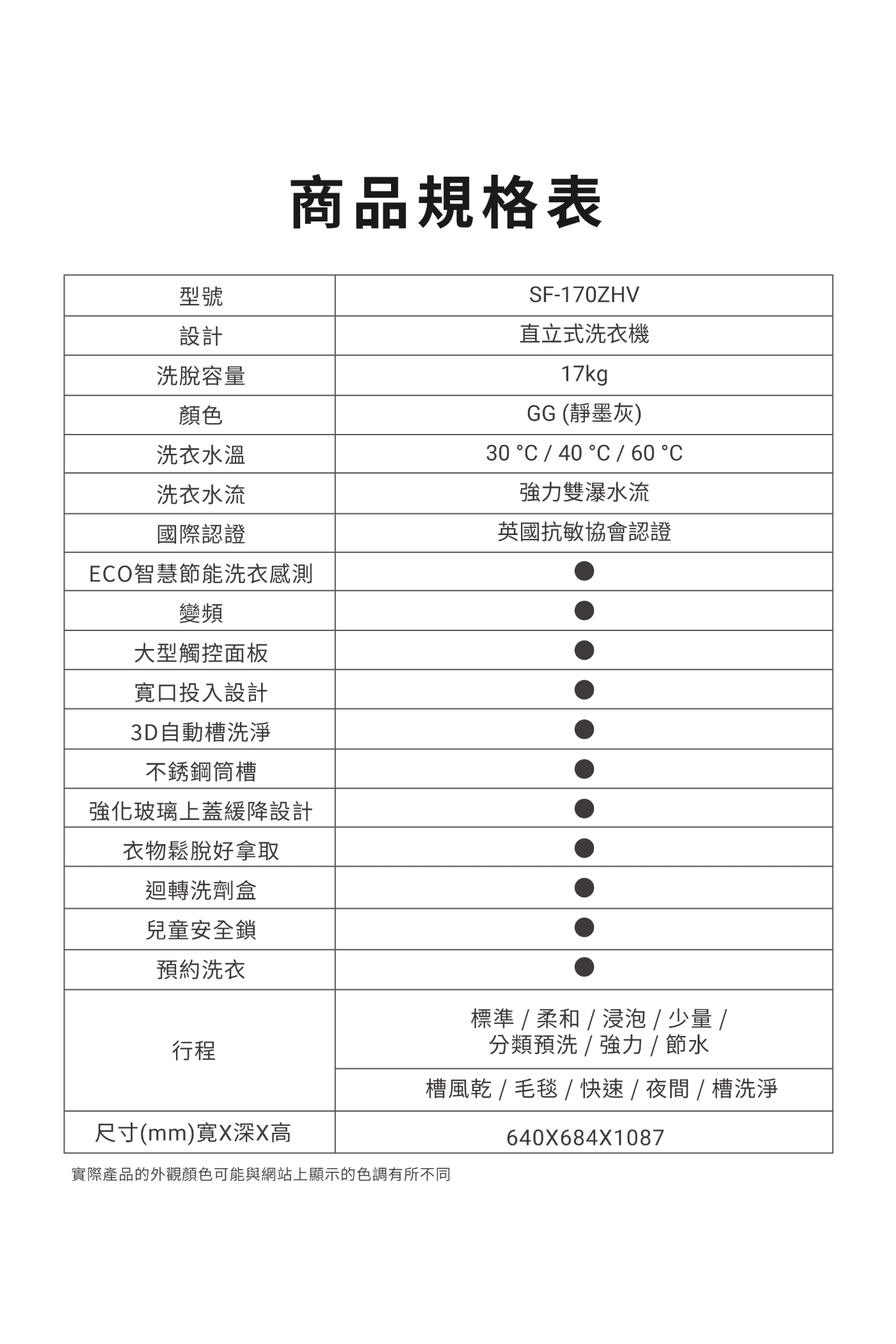 HITACHI日立 SF-170ZHV - 詳情7