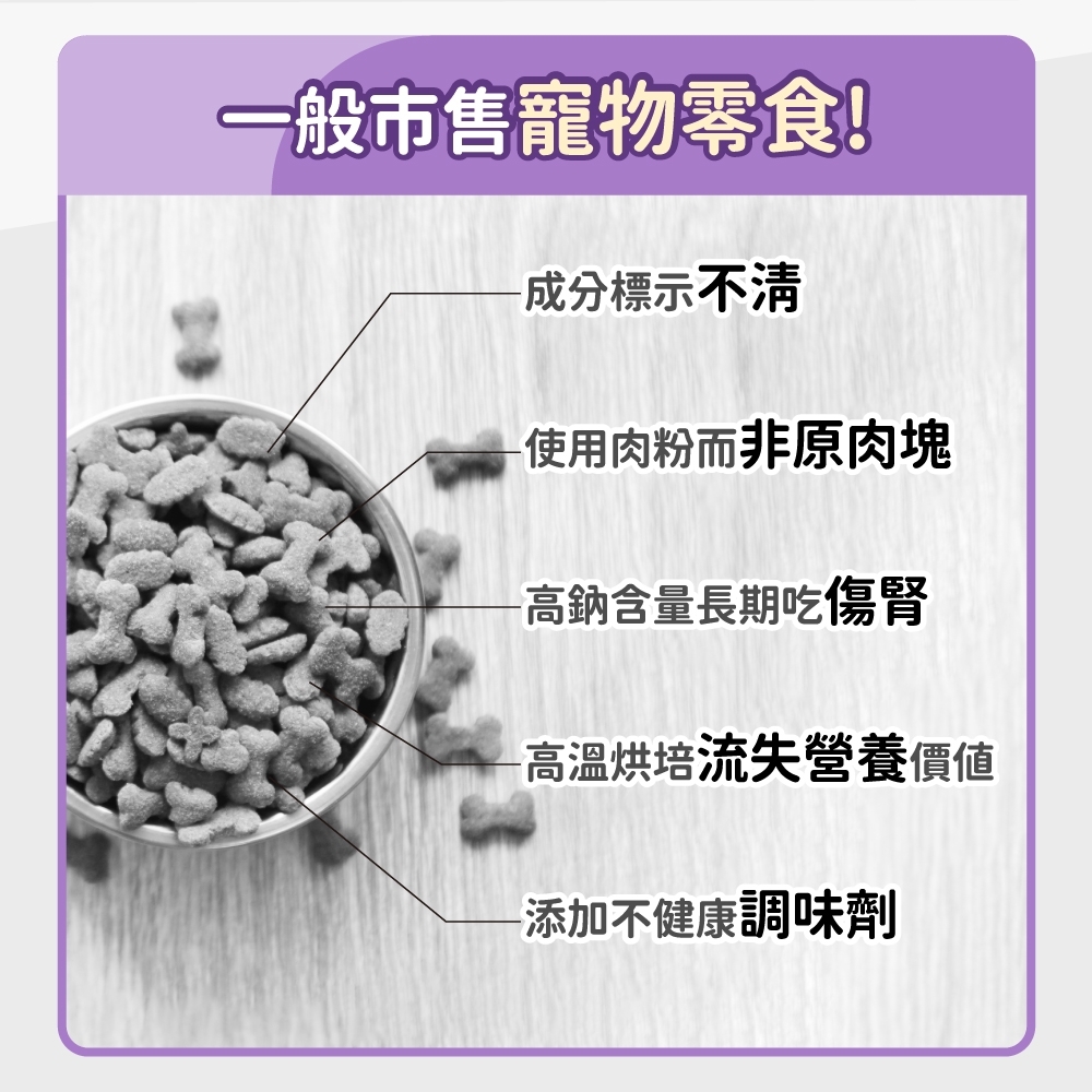 一般市售寵物零食!成分標示不清使用肉粉而非原肉塊-高鈉含量長期吃傷腎高溫烘培流失營養價值-添加不健康調味劑