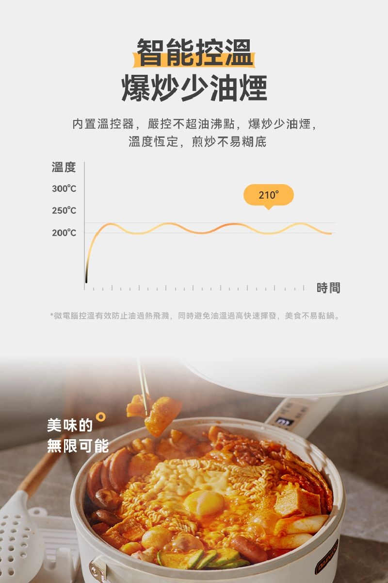 DAEWOO大宇 DW-EC001 - 詳情5