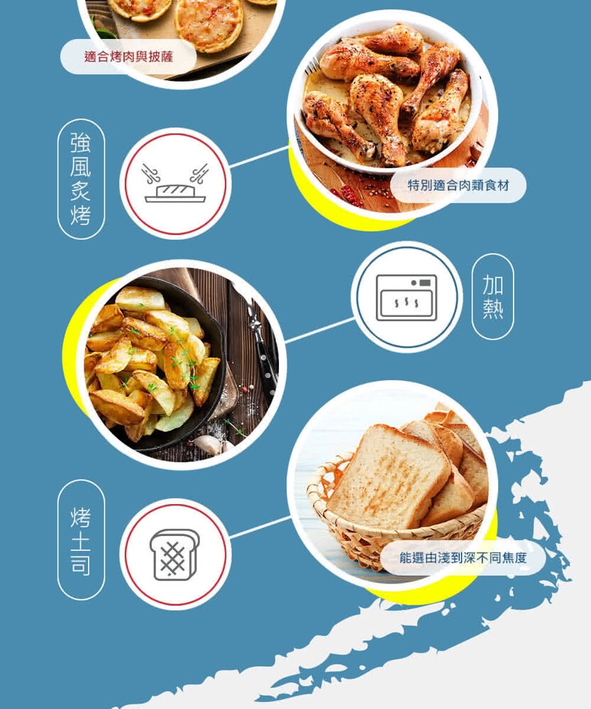 Cuisinart美膳雅 TOA-60TW - 詳情8