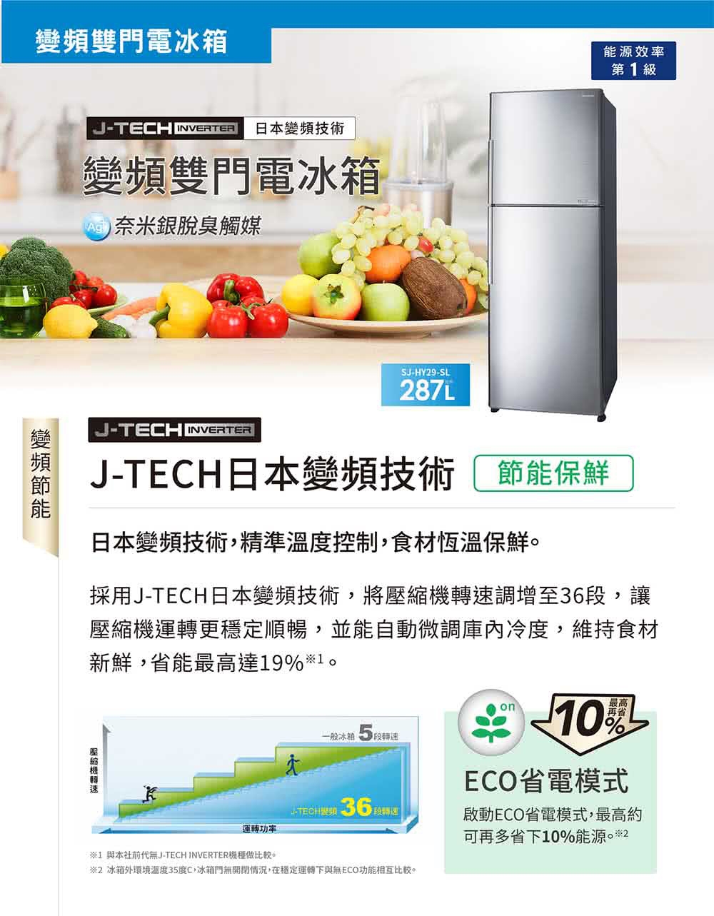 SHARP夏普 SJ-HY29-SL - 詳情3