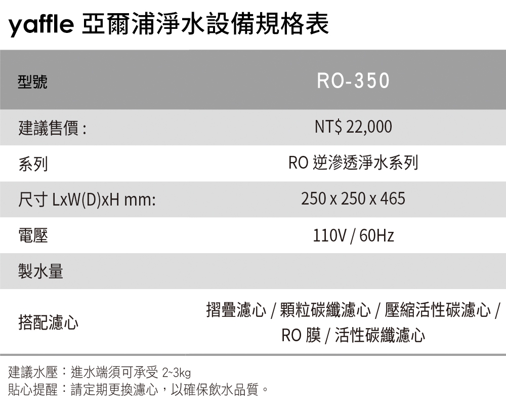 Yaffle亞爾浦 RO-350 - 詳情6