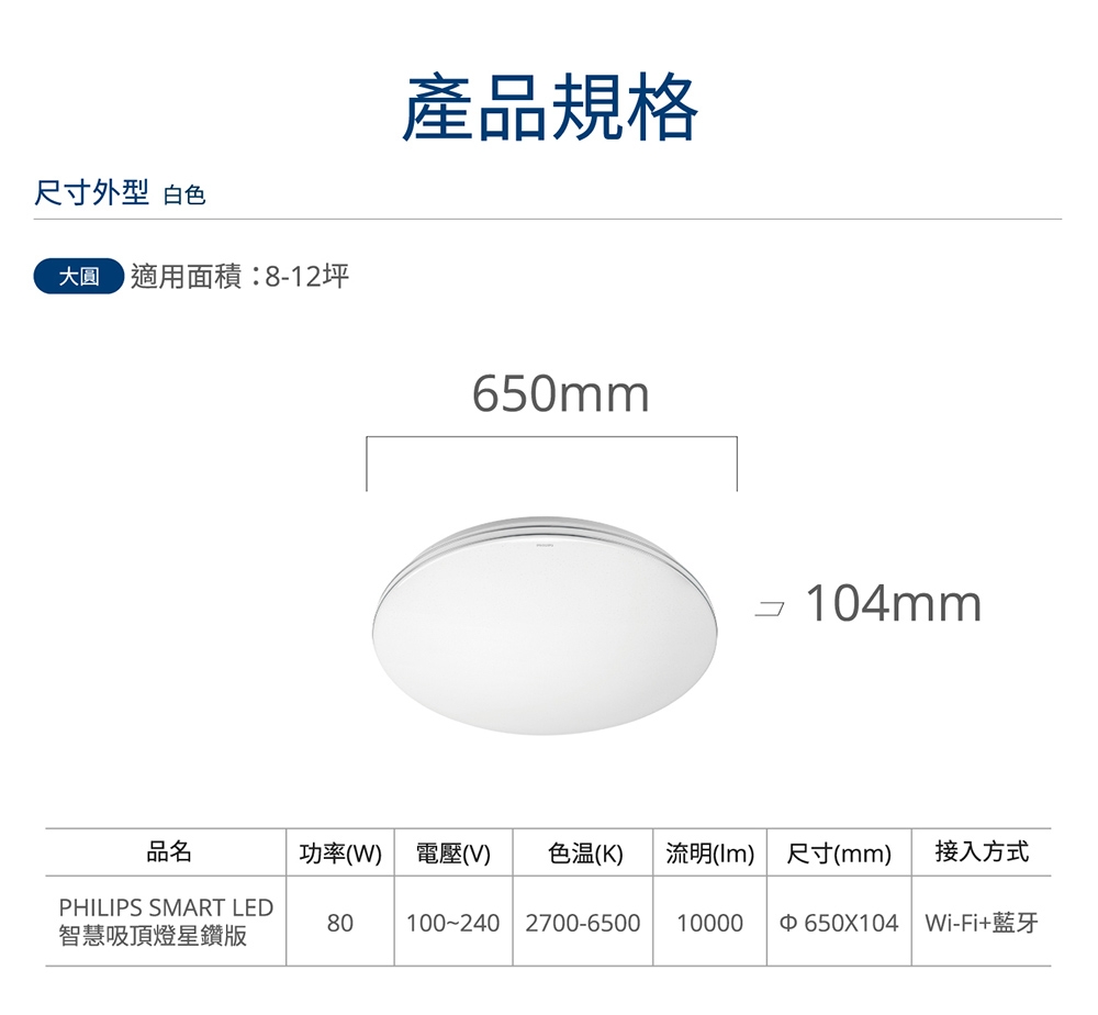 PHILIPS飛利浦 PW012P - 詳情8
