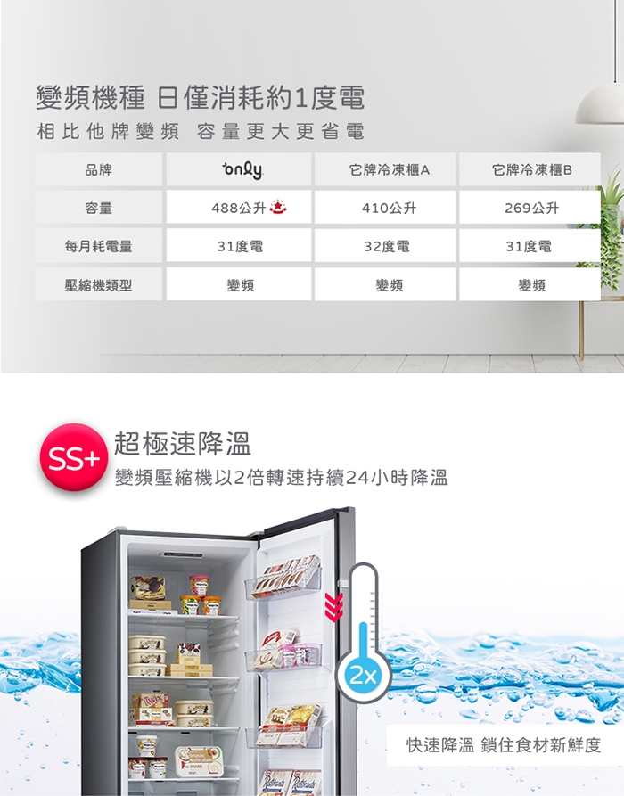 only OU488-NG05ZI - 詳情7