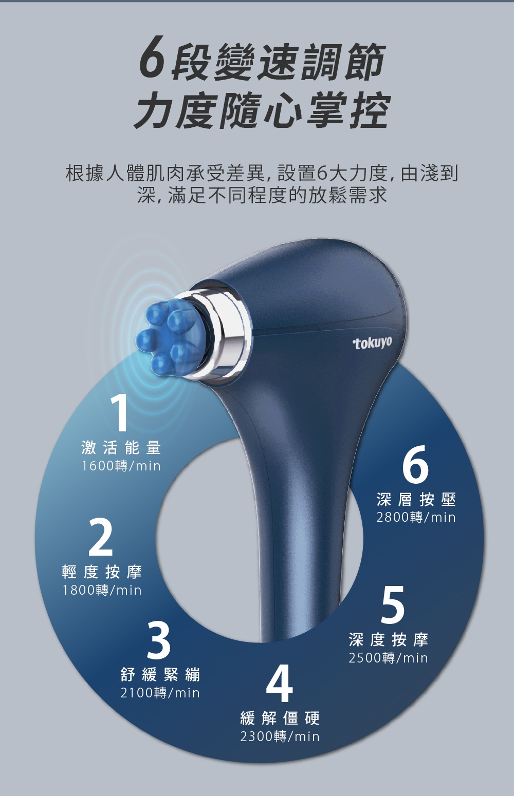 TOKUYO督洋 TS-216 - 詳情6