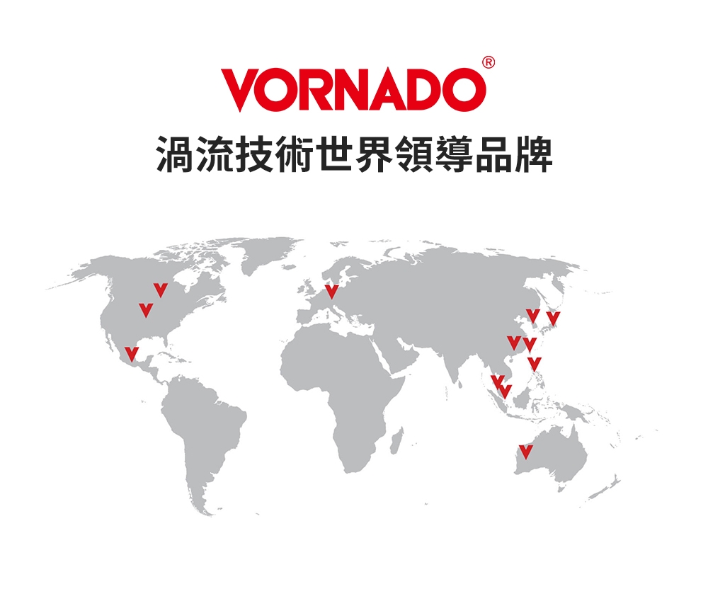 Vornado Velocity - 詳情4