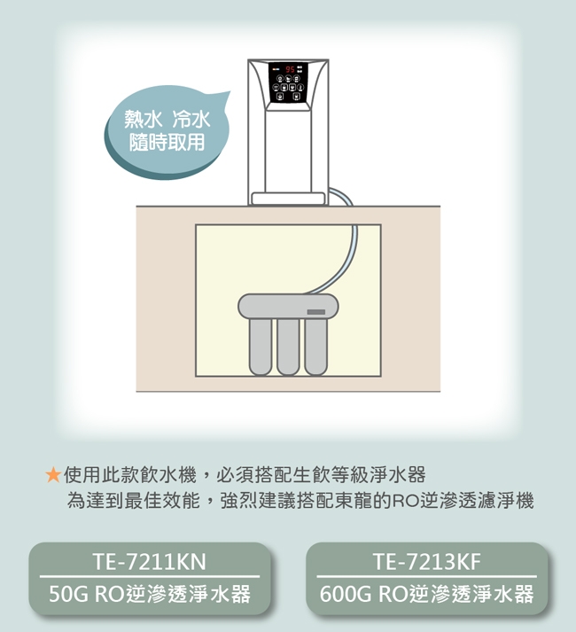 東龍 TE-520 - 詳情5