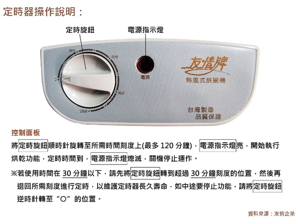 友情牌 PF-2033 - 詳情5