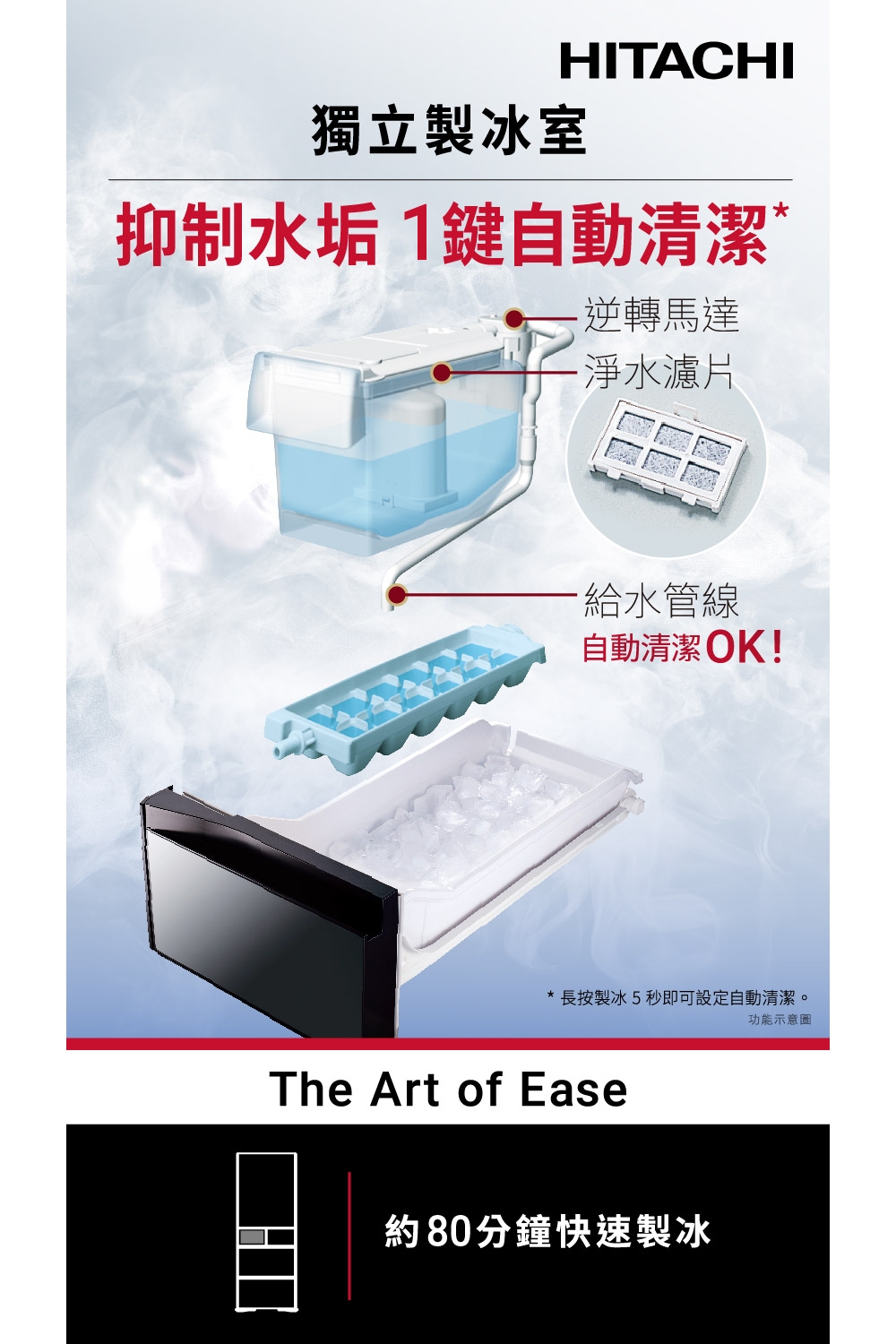 HITACHI日立 RHS54TJ - 詳情9